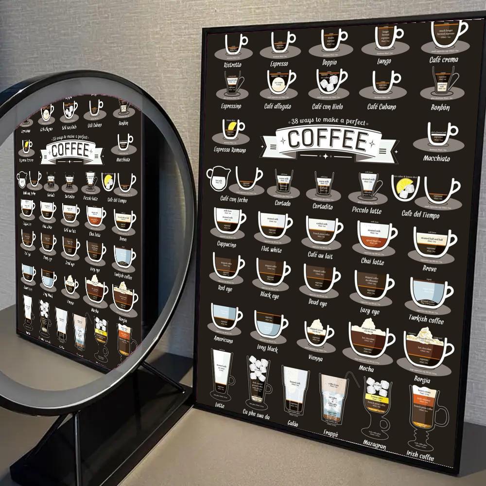 1pc Coffee Essential Guide Poster Self-adhesive Art Waterproof Paper Sticker Coffee House Bar Room Wall Decor