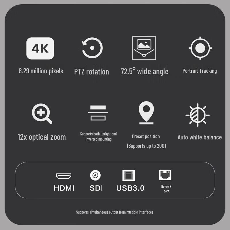 Lenovo thinkplus SX-HD15K-12 4K PTZ AI Tracking Video Conference Camera (CN version)