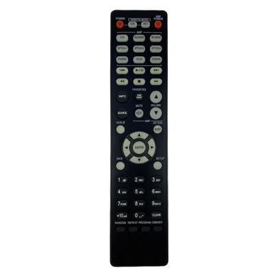 Remote Control For RC1223 RC1224 RC1225 Theater Receiver Quick Battery Installation Easy Operating