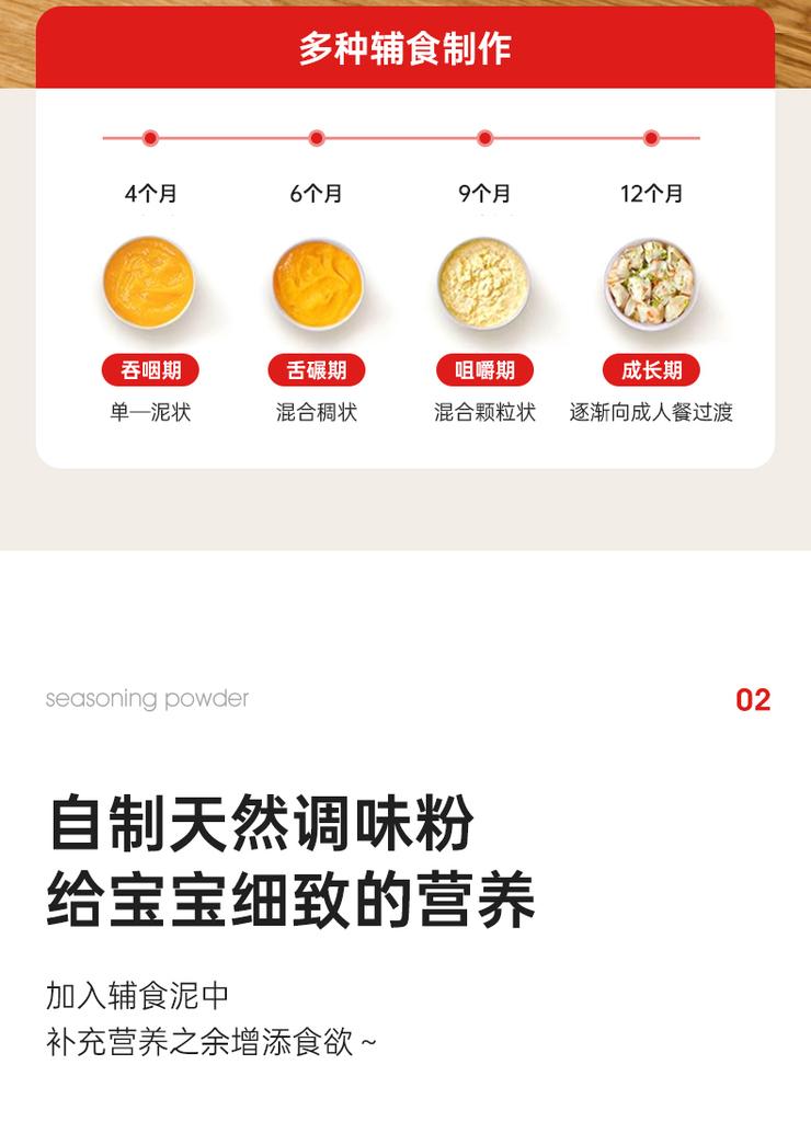 Multi-functional Cooking Machine