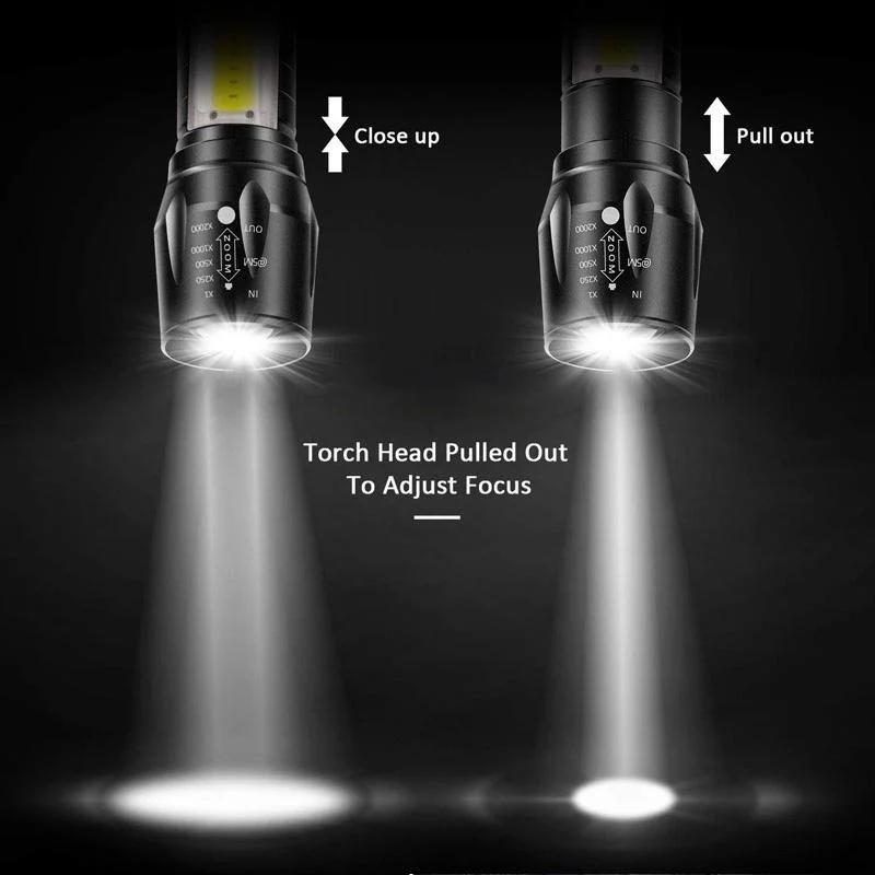 Mini Rechargeable LED Flashlight COB+XPE Portable Torch Camping Lantern Zoomable Focus Light Tactical Flashlight with Pen Clip