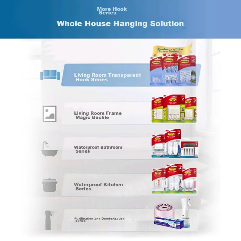 3M Invisible Magic Hooks, Strong Adhesive Wall Hooks, No-Nail Wall Picture Hanging System, Large Size, White, 4 Sets