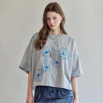 Üst Kıyafetler – T-shirtler