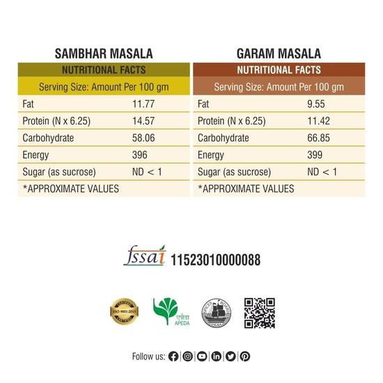 Bhoj Masale Sambhar And Garam Masala Powder Combo Pack 200GM Each | Aromatic Spice for Flavorful Indian Cooking | For Flavorful Cooking
