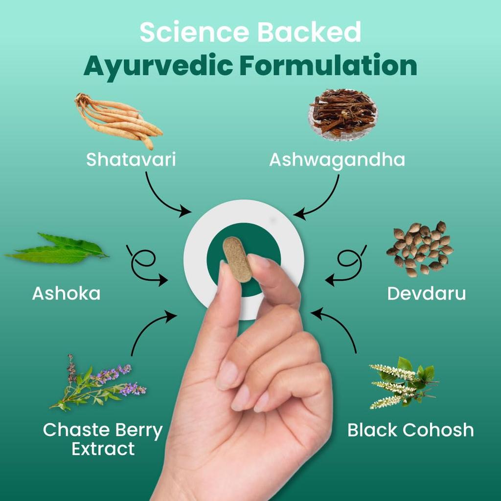 ZEROHARM Narie Teen Girl Formula | Shatavari, Ashwagandha & Chaste Berry Extract | Supports Puberty, Regular Cycles, Hormone Balance, Mood Swings