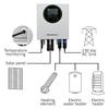 Qoltec Inwerter Przetwornica Solarna Do Grzania Wody Eco Solar Boost | Mppt | Bypass | Lcd | 3Kw/4Kw | Wi-Fi