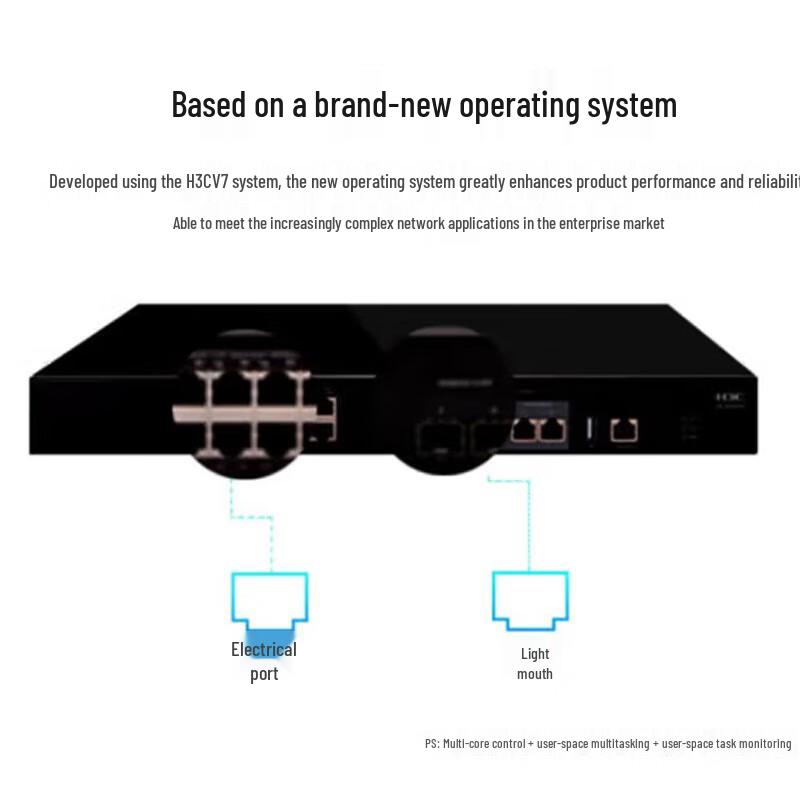 H3C EWP-WX3024H-L-PWR Enterprise Wireless Controller