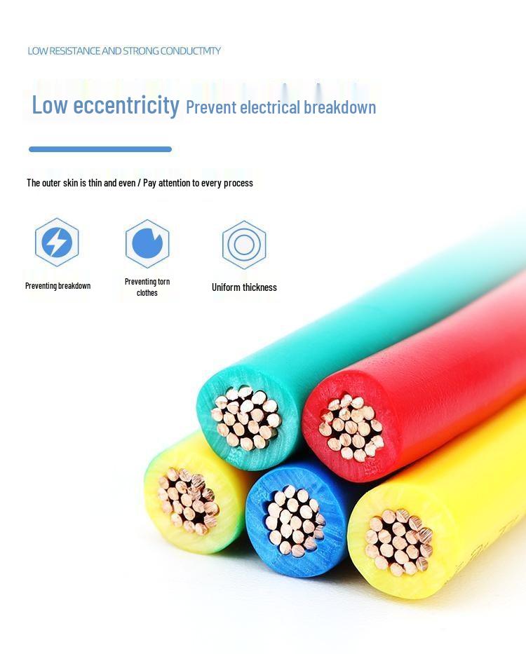 White Single-Core RV Soft Electronic Wire - Flame-Retardant, Pure Copper, Multi-Color, 4 and 6 Square Options