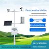 Kvalita vzduchu – Meteostanice a teploměry