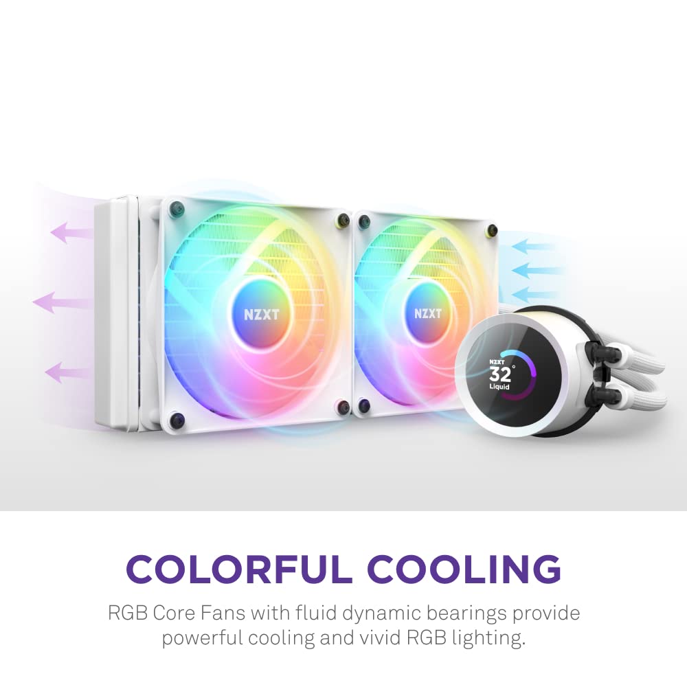 NZXT KRAKEN RGB 360 White Simple Water Cooling CPU Cooler FN1874 RL-KR360-W1