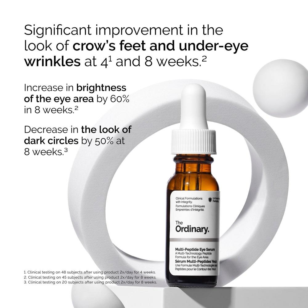 The Ordinary Multi Peptide Anti Aging Eye Serum 0.5 Oz