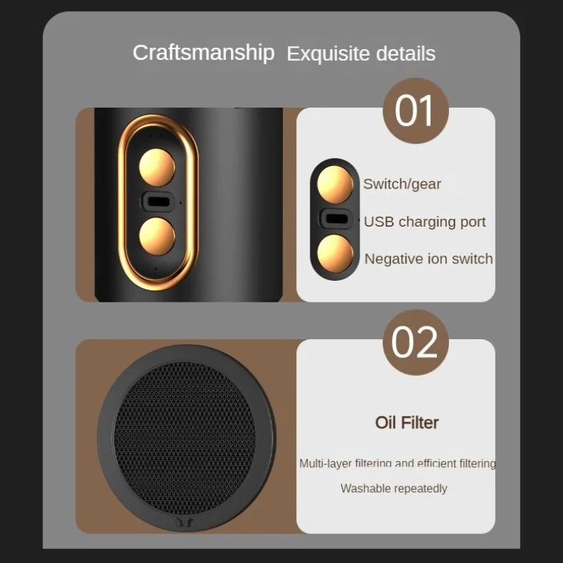 Taşınabilir Davlumbaz, Mini Masaüstü Davlumbaz, Barbekü Sıcak Pot Arkadaşı, Küçük Masaüstü Davlumbaz