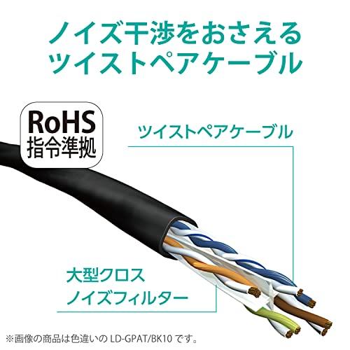 ELECOM LAN Cable CAT6A 50m with Anti-Break Connector, Standard Blue, LD-GPA/BU50