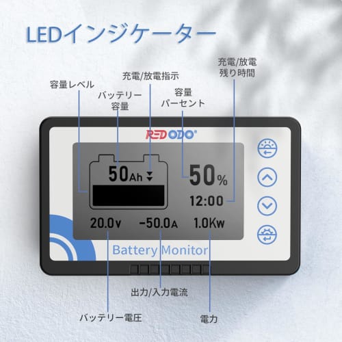 Redodo Battery Monitor, 500A, Battery Gauge, Voltage Range 8V-120V, LED Indicator, Compatible with Lithium-Ion, Gel, and Lead-Acid Batteries