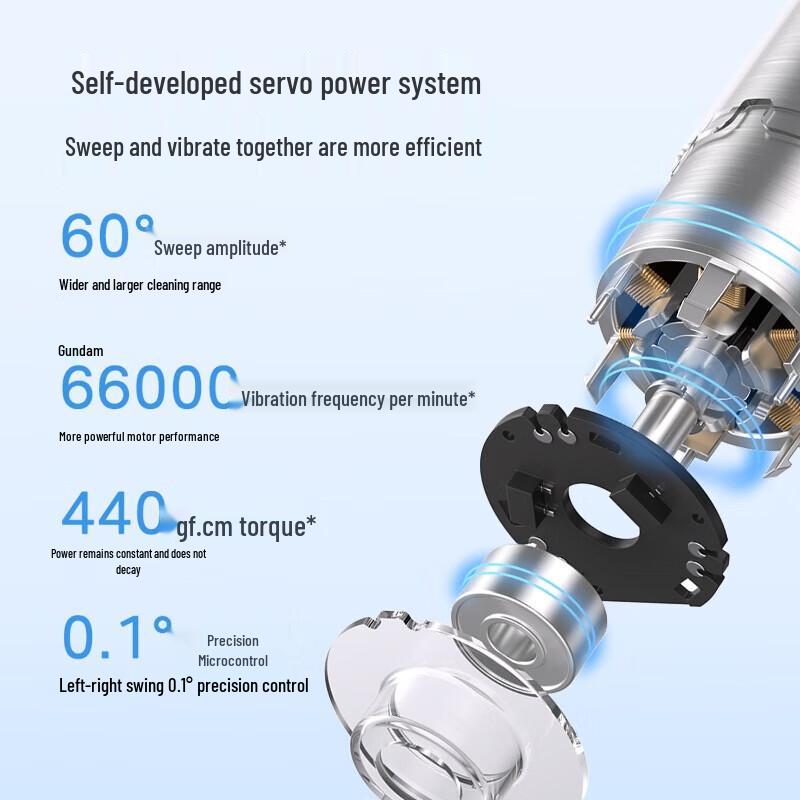 Midea YM502 Sonic Electric Toothbrush