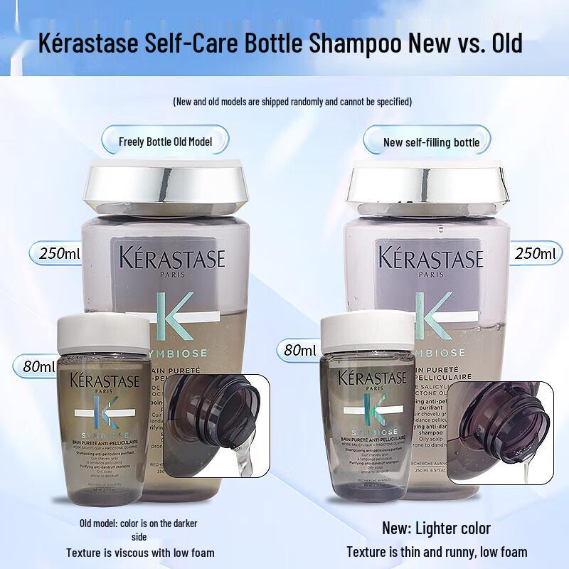 Kerastase Targeted Hair & Scalp Shampoo