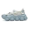 FILA FRAGOLA Beach Sandals Women's Blue White F12W421402FGP