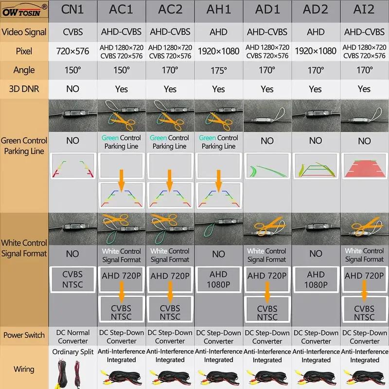 AHD 1920x1080P Car Rear View Camera For Toyota Corolla 2007-2013 Reverse Parking Video Monitor Waterproof Backup Night Vision