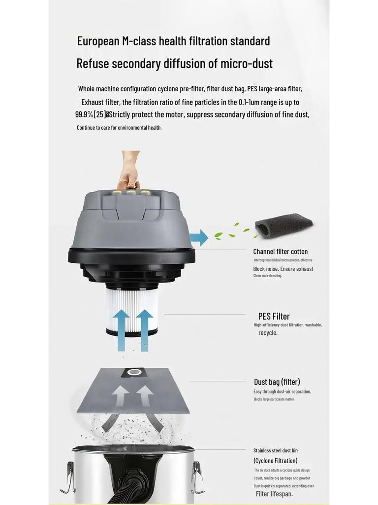 Kärcher NT 90/3 Industrial Vacuum Cleaner, Two-Phase Electric