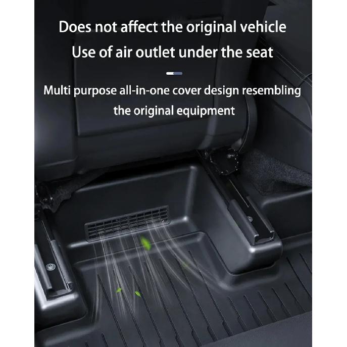 For Tesla Model Y Juniper 2025 2056 Under Seat Corner Guard Seat Slide Rail Protector Cover Anti-Kick Decor Flocking Accessories