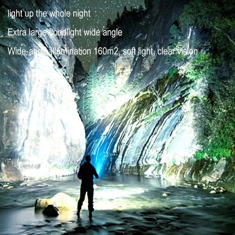 20000MAH 30W White Laser Flashlight TYPE-C Charging Zoom Digital Display with Fluorescence Strong Light Long-range Torch