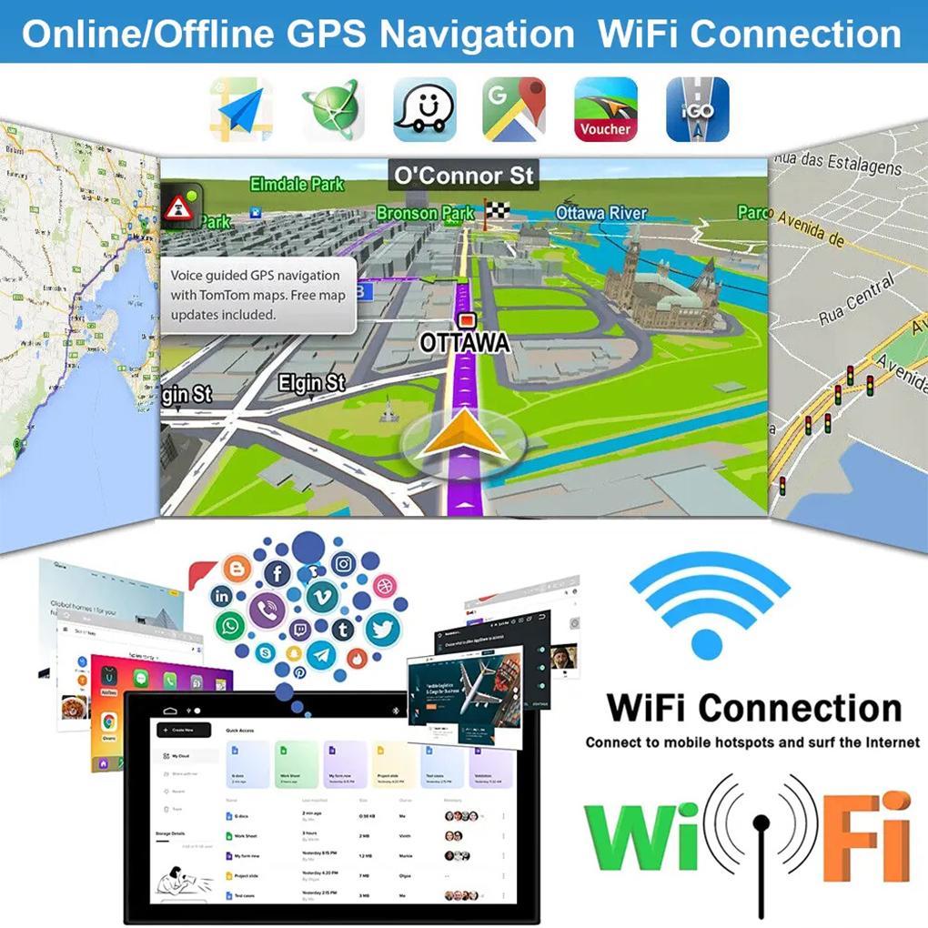 Car Radio Stereo Android 0 System 2G RAM 32G ROM Navigation Bluetooth Function Features