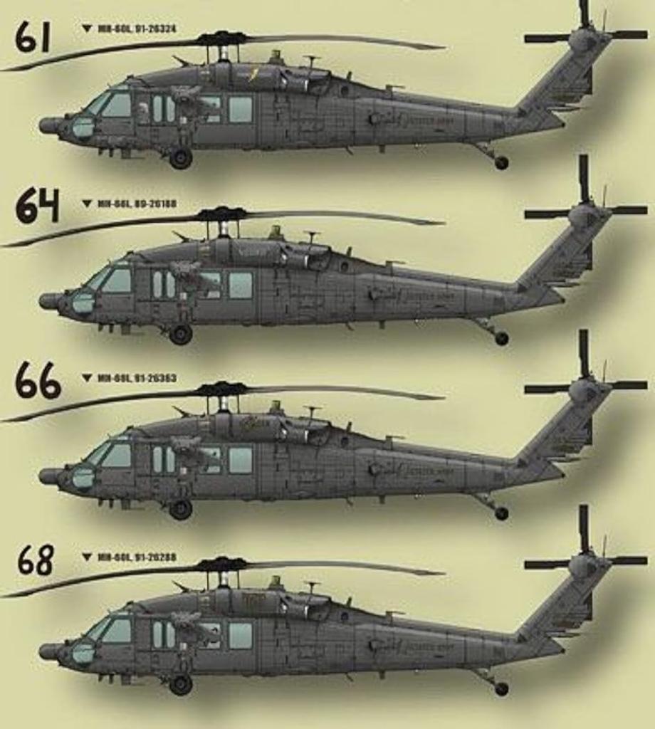 Kitty Hawk Model 1/35 MH-60L Black Hawk Spezialoperationen Flugzeug Verbesserter Typ Plastikmodellbausatz KH50005 (Hubschrauber)