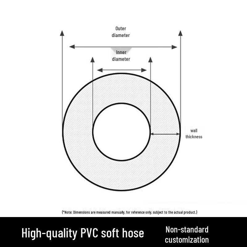 All-Season Flexible Transparent PVC Hose Standard Roll