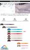 Oakley FALL LINE M sunglasses