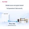 Ruijie RG-RSR10-X-07L Enterprise Multi-Service Gateway Router (CN Version)