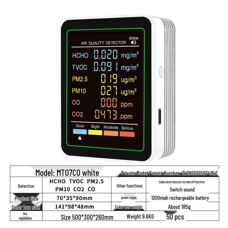Smart Air Quality Detector: Formaldehyde, CO2, and TVOC Sensor