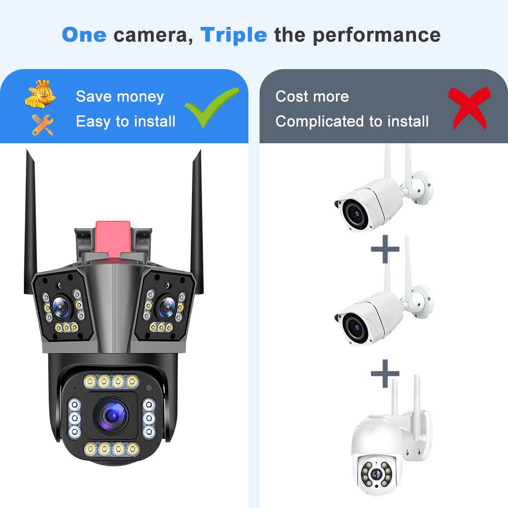 5K 12MP WiFi IP Outdoor 10X Zoom Three Lens Security Human Detection PTZ Video Surveillance Smart Home CCTV Camera