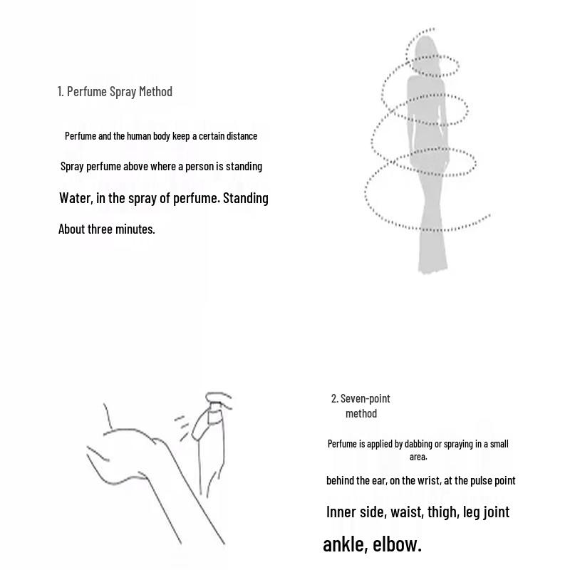 Jo Malone Fig & Lotus Flower Cologne