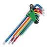 Outils manuels – Clés de serrage