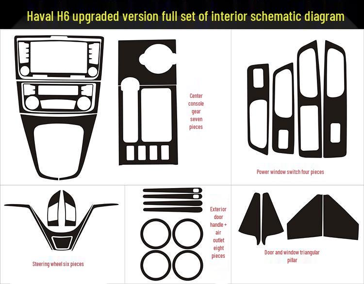 Haval H6 Carbon Fiber Gear Console Decorative Film