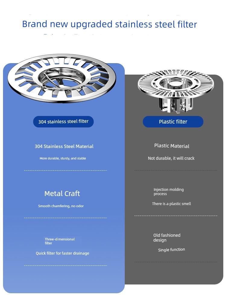 Floor Drain Deodorizer for Bathroom and Toilet, Universal Fully Enclosed Cover To Prevent Small Flying Insects and Odor