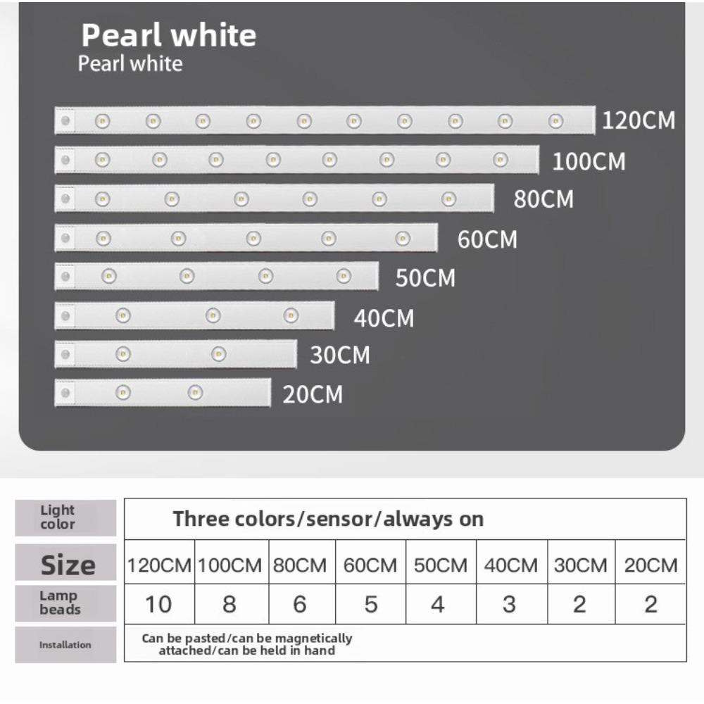 

Интеллектуальный светодиодный светильник с датчиком движения человека Ультратонкая световая панель «Кошачий глаз» Перезаряжаемая самоклеящаяся подсветка для шкафа, винного шкафа, кухонного шкафа 20CM