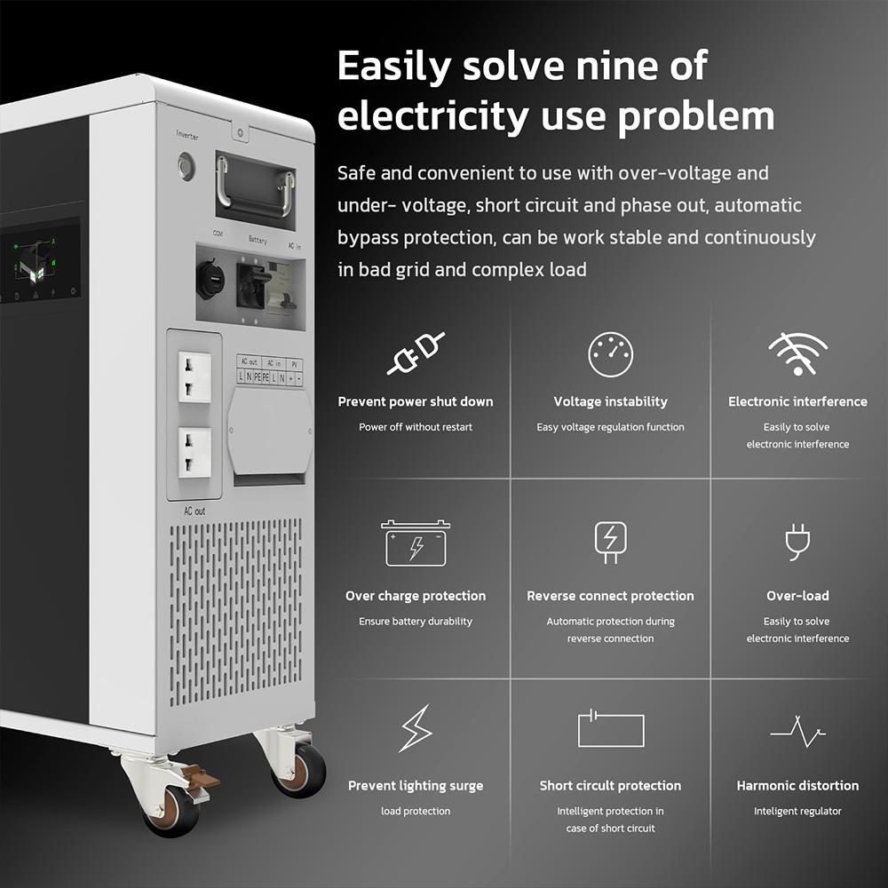 LANPWR UFox Plus 35E Solar Power Station, 3500W 5120Wh Solar Generator, LiFePO4 Battery, Off-Grid Inverter, Expandable & APP Control
