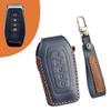Accesorii pentru electronica auto – Huse pentru cheile de la maşină