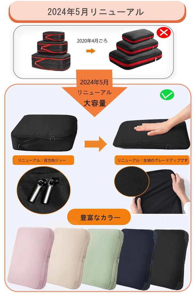 Compression Bag Set of Travel Convenient Travel Compression Bag in Zipper Large Storage Clothes Compression Clothes Business Easy Travel Convenient