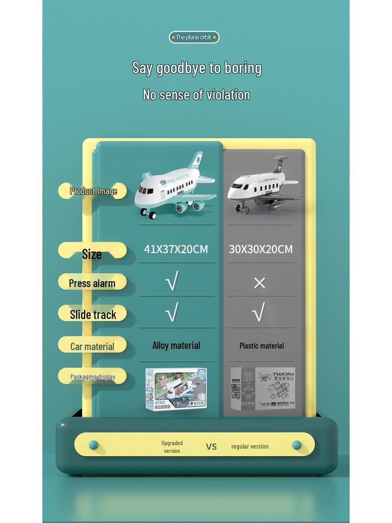 Extra Large Inertial Toy Airplane with Storage, Lights & Music - Educational Toy Set for Kids