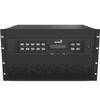 TV şi echipamente – Console Smart-TV