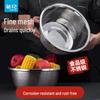 Chahua Stainless Steel Draining & Washing Basin
