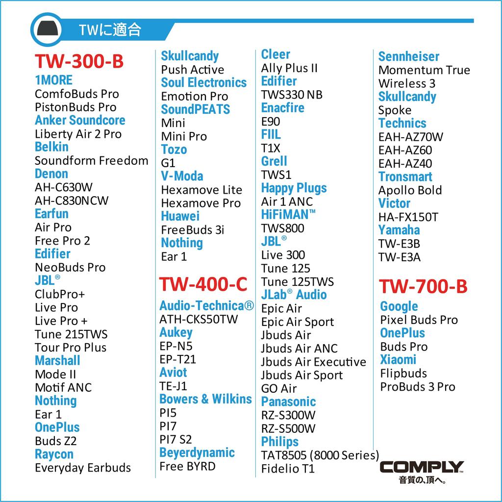 Comply TrueGrip Pro Size 3 Pairs Comfortable and TW-400-C Earbuds, Small, [Noise Isolation, Fit, Anti-Slip]