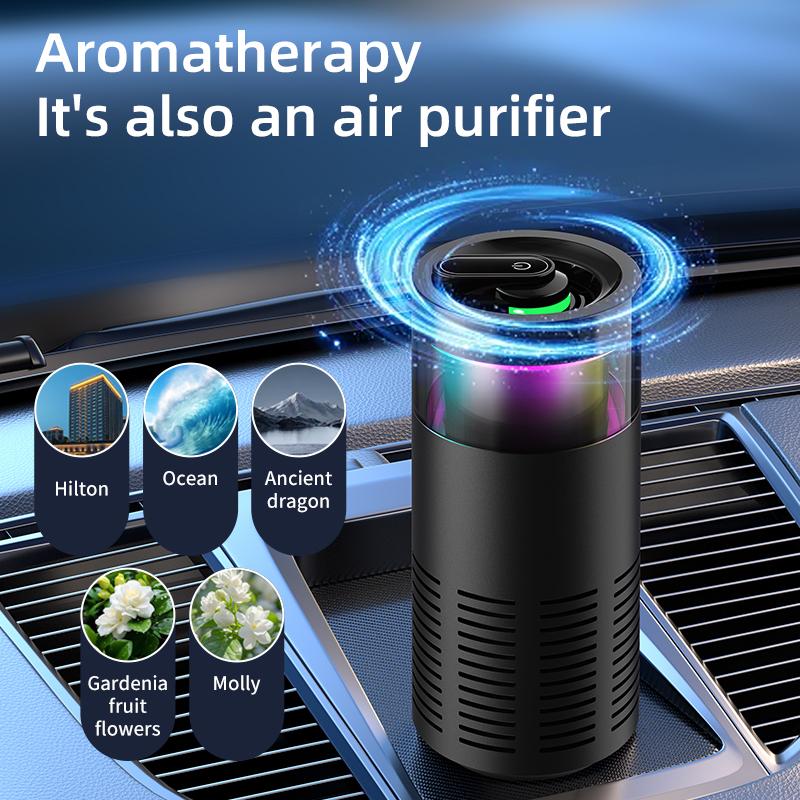 Portable Car Air Purifier Negative Ion & HEPA Filter Low Noise DeodorizerDust Smoke Removal Compact Design for Car Home Use