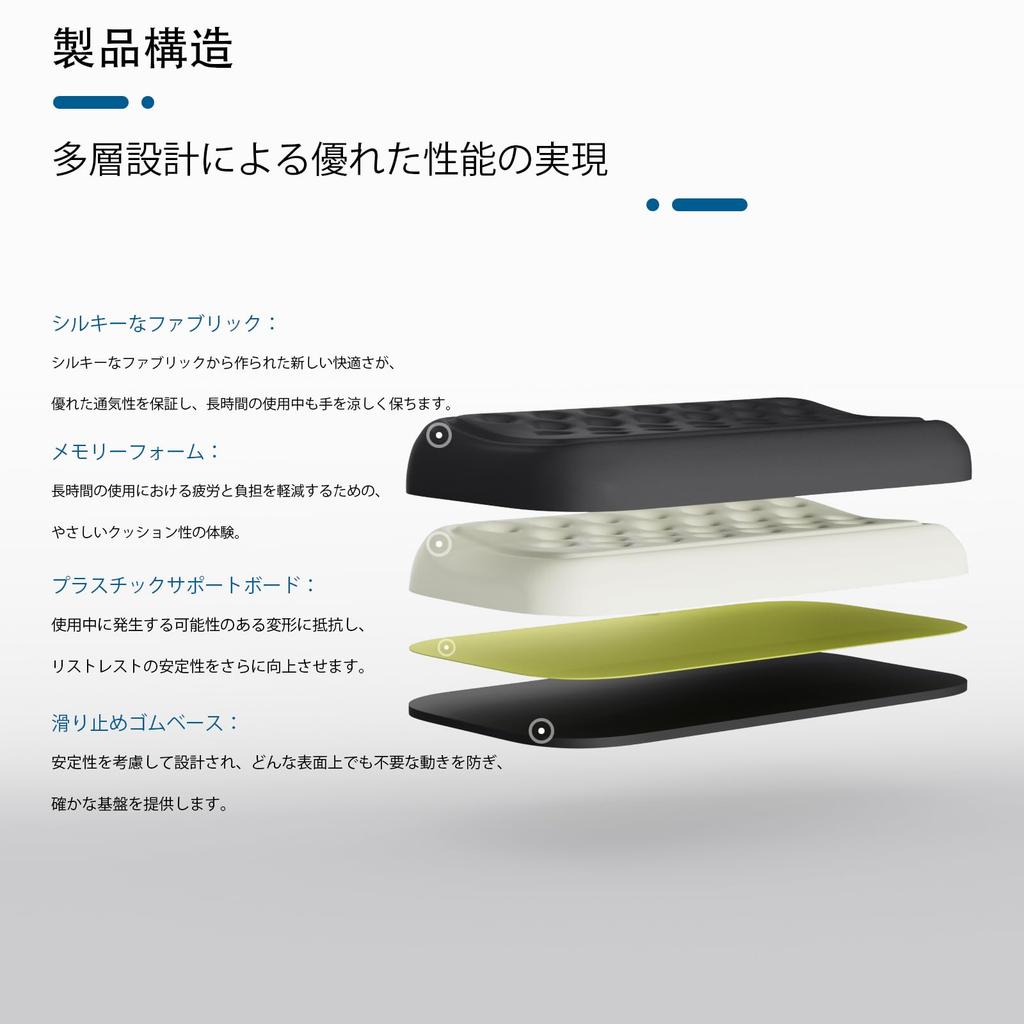 Faluber Mouse Palm Wrist Arm Set of Memory Foam Ergonomic Reduces Fatigue Rest, Rest, Rest, 2, Cushion, Stylish, Anti-Slip, Design,