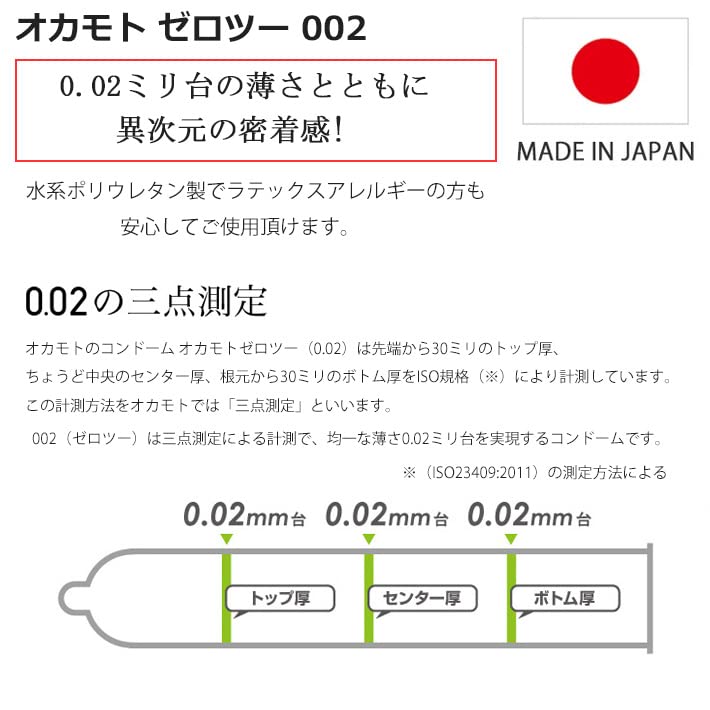 Condom Okamoto Zero Two Real Fit 3 Box Set with Stick Lotion 0.02 (6 Pieces)