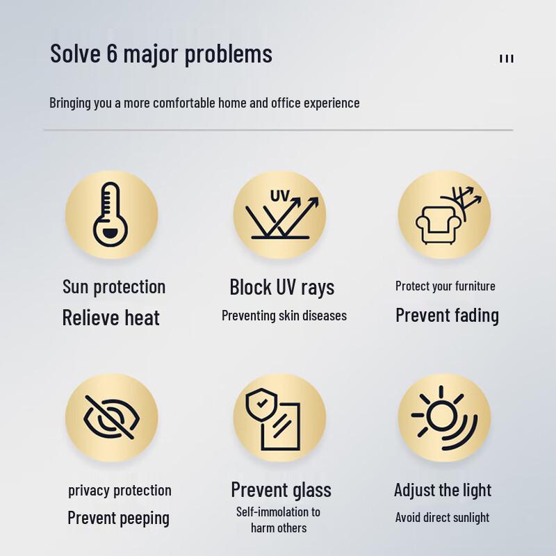 3M Heat & UV Blocking Window Film