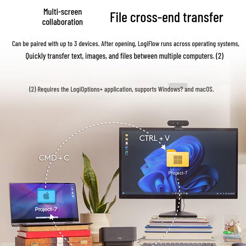 Logitech MX Anywhere 3S Enterprise Dual-Mode Silent Mouse