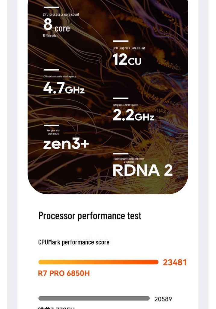 Tianbei Aoostar MACO Ryzen 7 6850H High-Performance AI Office Mini PC